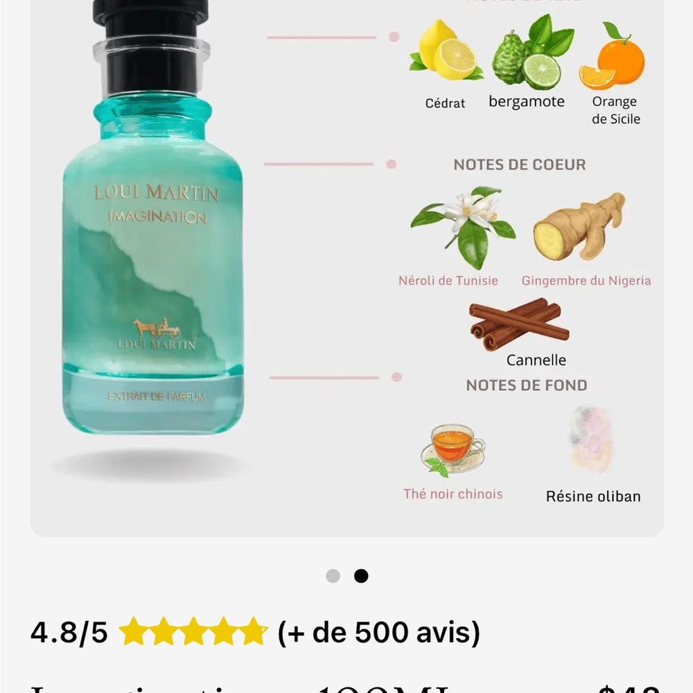 Loui Martin Imagination Perfume